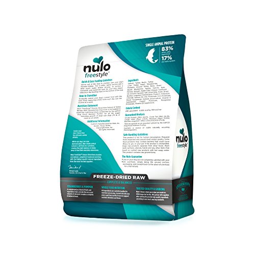 Nulo Freestyle Raw Dog Food: Grain-Free & Ultra-Rich