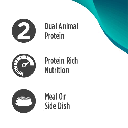 Nulo Freestyle Raw Dog Food: Grain-Free & Ultra-Rich