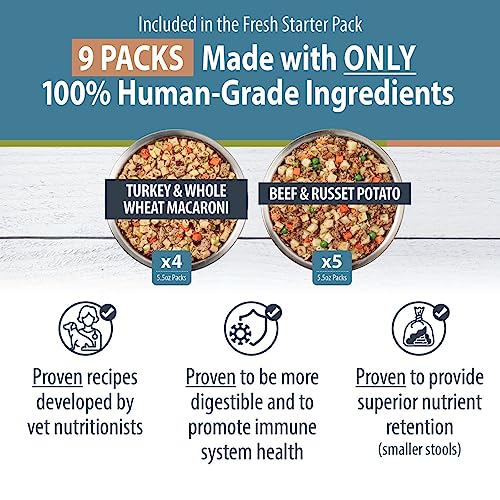 JustFoodForDogs Fresh Human Grade Raw Dog Food