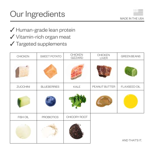 Chicken Organ Raw Dog Food, Weight and Digestion Formula, 10lbs