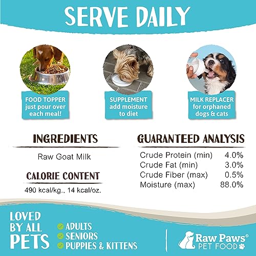 Raw Goat Milk for Dogs & Cats - 16 oz (14 pack)