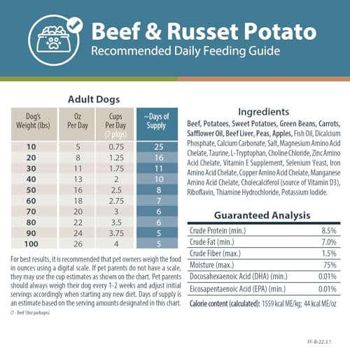 Human-Grade Beef and Russet Potato Dog Food