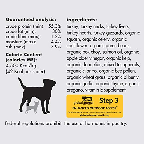 Smallbatch Pets Freeze-Dried Turkey Raw Dog Food, 25oz