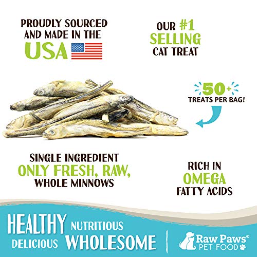 Freeze Dried Minnows for Dogs & Cats