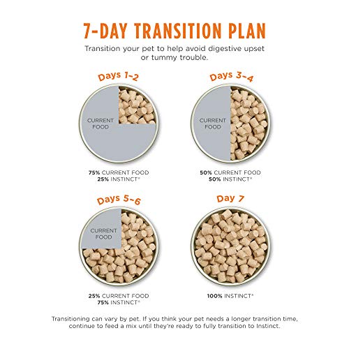 Instinct Raw Dog Food: Grain-Free Freeze Dried Meals