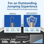 10ft Monzana® Trampoline Set with Safety Net