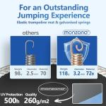 MONZANA® 6ft Trampoline Set with Safety Net