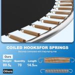 Devoko 12ft Kids Trampoline with Safety Net