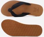 Comfortable Arch Support Flip Flops for Women
