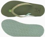 Comfortable Arch Support Flip Flops for Women