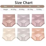 Leak Proof Tummy Control High-Waist Briefs - 4 Pack