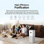 Xiaomi Air Purifier 4 Pro with Smart Control