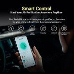 Xiaomi Air Purifier 4 Pro with Smart Control