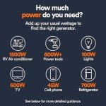 Generac 3,300W Gas Portable Inverter Generator