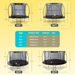 JumpKing 10ft Round Deluxe Trampoline with Enclosure