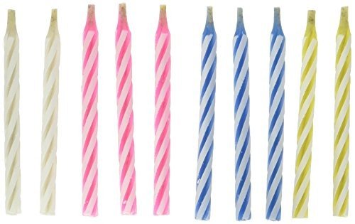 Magic Relighting Birthday Candles - Party Prank Set
