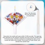 Funny Pop-Up Birthday Clown Candle Set