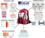 72-Hour Emergency Survival Backpack Kit for One
