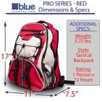 72-Hour Emergency Survival Backpack Kit for One