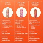 Amika Perk Up Vegan Dry Shampoo, 5.3 oz