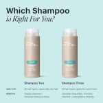 Paul Mitchell Clarifying Shampoo for All Hair Types