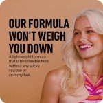 Boldify Hair Thickening Spray - Volume Booster 8oz