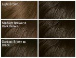 Dark and Lovely Fade Resist Hair Color - Natural Black