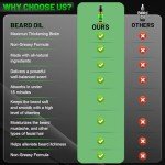 Vegan Beard Oil Duo for Growth and Softness