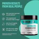 Ultimate Vegan Mushroom Powder for Focus & Memory
