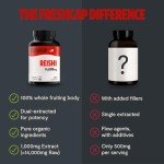 Reishi Mushroom Capsules – 14,000mg Herbal Supplement