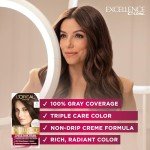 L'Oreal Paris Vegan Dark Brown Hair Color