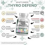 Thyroid Support Supplement with Iodine & Herbs