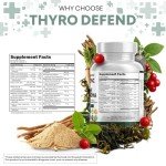 Thyroid Support Supplement with Iodine & Herbs