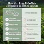 Organic Iodine & Potassium Iodide Liquid Drops