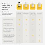 Active B-Complex for Energy & Metabolism Support