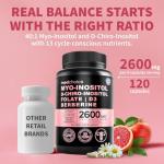 Inositol Complex for Hormone & Feminine Wellness