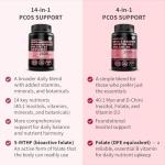 Women’s Hormone Support Inositol Complex Capsules