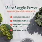 DIM Supplement for Women – Hormone Balance Support