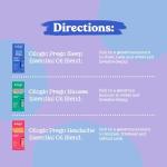 Oilogic Essential Oils Set for Moms-to-Be