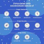 Oilogic Essential Oils Set for Moms-to-Be