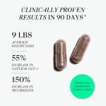 Veracity Metabolism Ignite - Natural Appetite Control Supplement