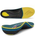 Vegan Arch Support Insoles for Heel Pain Relief