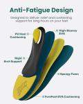 Vegan Arch Support Insoles for Heel Pain Relief
