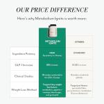 Veracity Metabolism Ignite - Natural Appetite Control Supplement