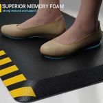FEATOL Ergonomic Anti-Fatigue Standing Floor Mat