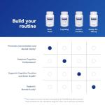 Pure Encapsulations Brain Reset for Clarity & Focus