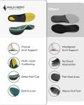 Vegan Arch Support Insoles for Heel Pain Relief