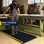 FEATOL Ergonomic Anti-Fatigue Standing Floor Mat