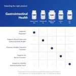 Vegan Digestive Enzymes for Easy Digestion - 180 Capsules