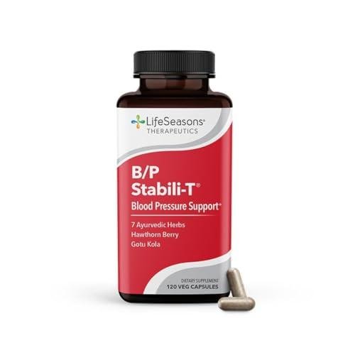 Blood Pressure & Circulation Support